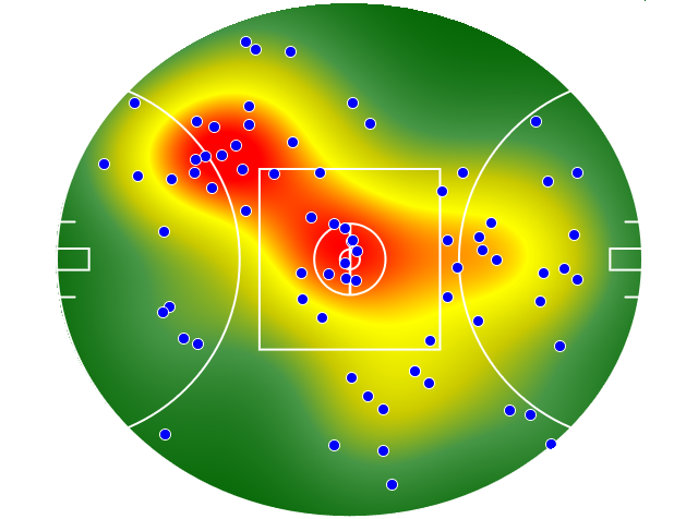 Fremantle heatmap