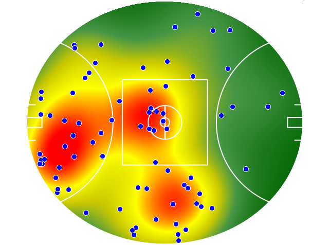 Fremantle heatmap