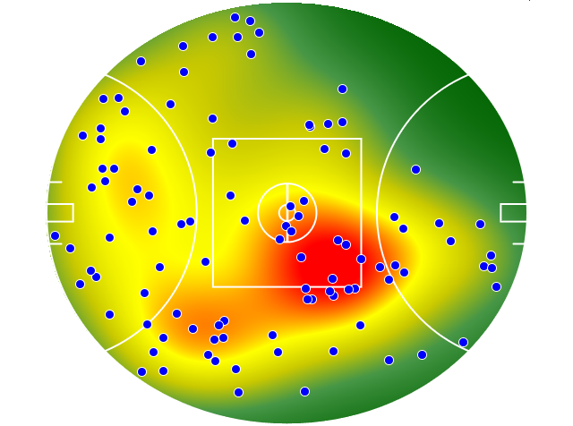 Fremantle heatmap