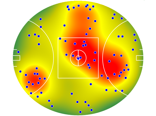 Geelong Cats heatmap