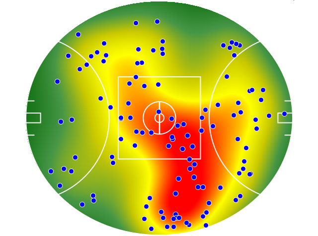 Geelong Cats heatmap