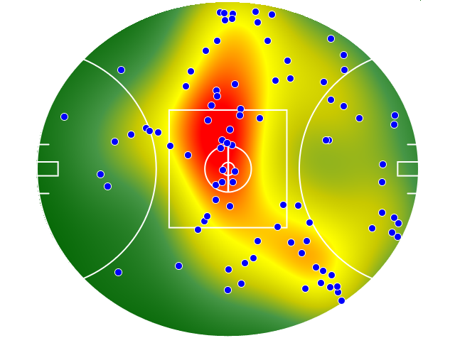 North Melbourne heatmap