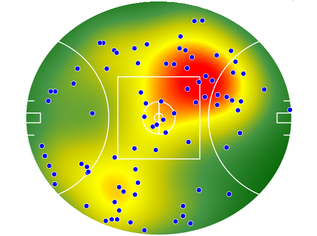 Fremantle heatmap