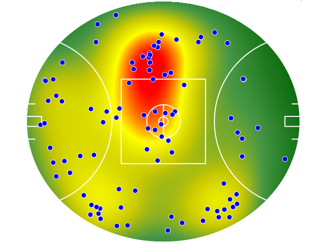 Fremantle heatmap