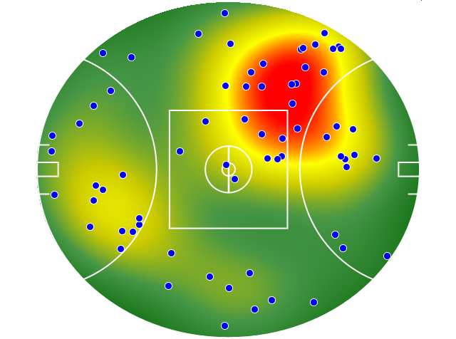 Geelong Cats heatmap
