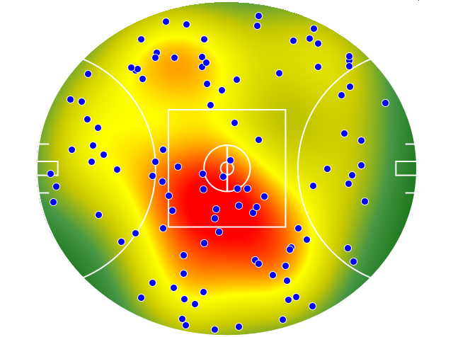 Fremantle heatmap