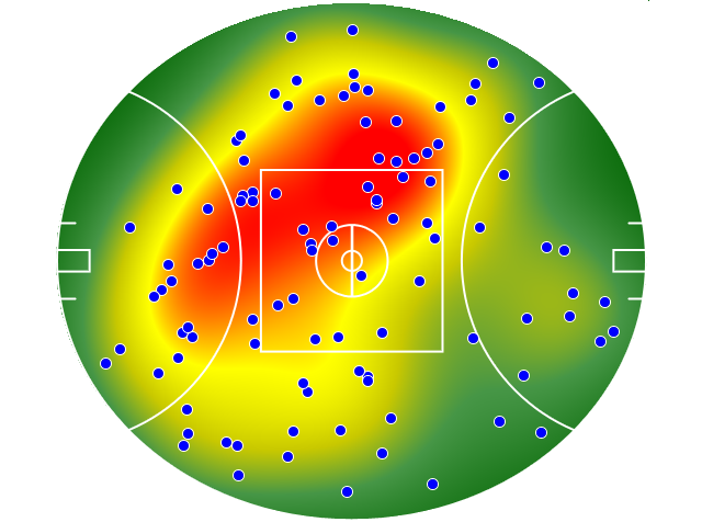 Richmond heatmap