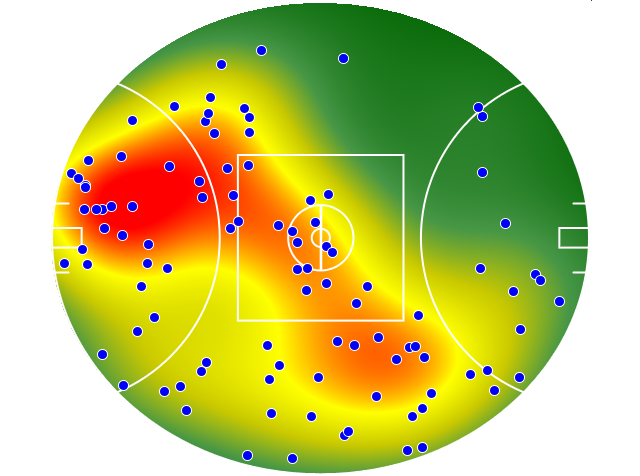 Richmond heatmap