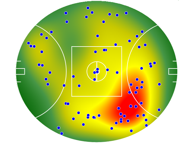 Richmond heatmap