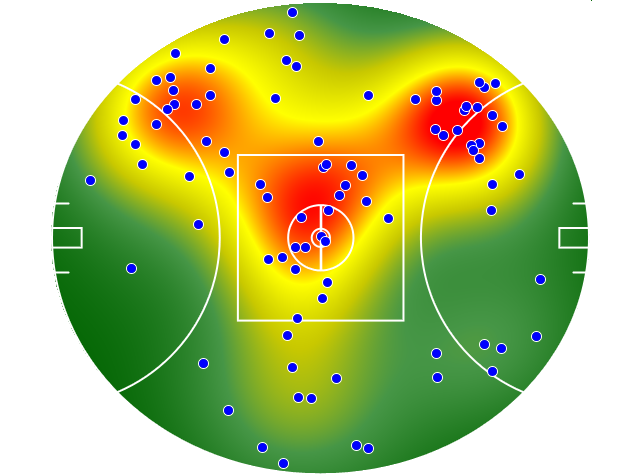 Richmond heatmap