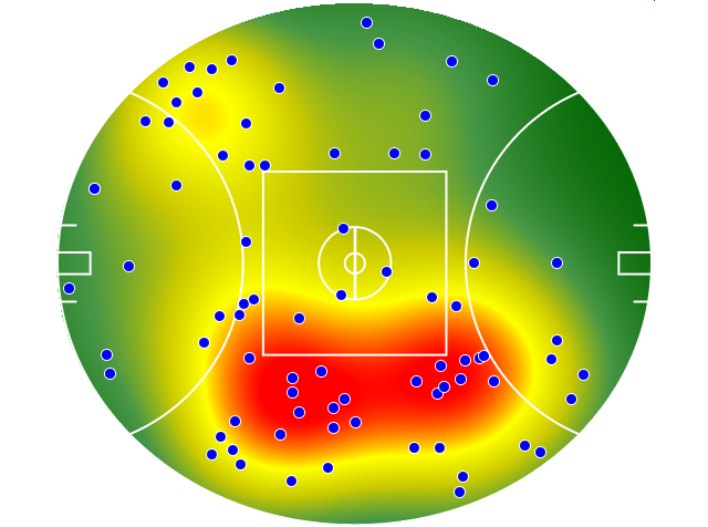 St Kilda heatmap