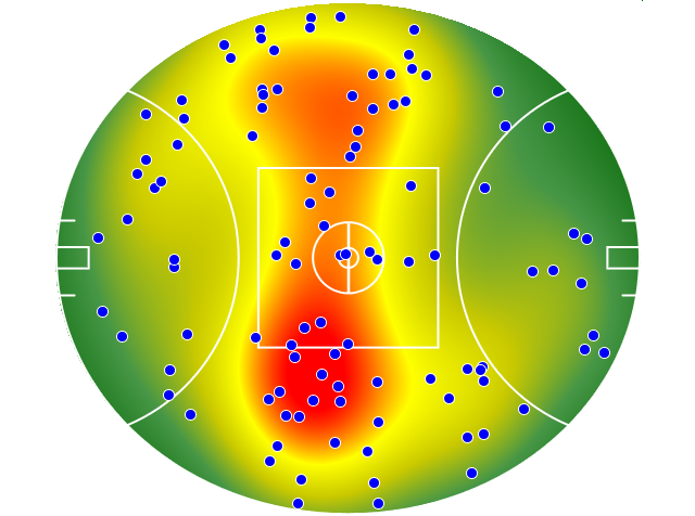 St Kilda heatmap