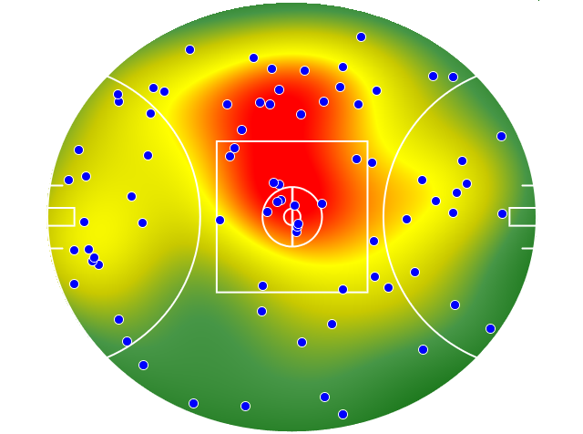 Carlton heatmap