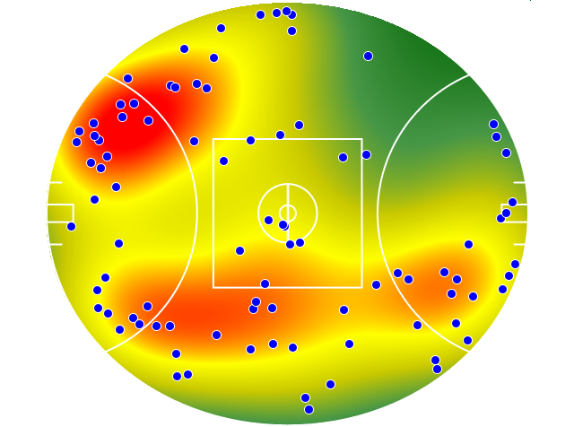 Carlton heatmap