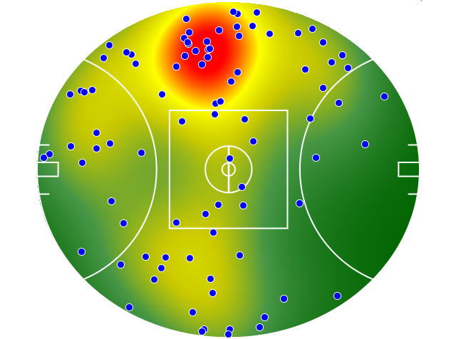 Carlton heatmap
