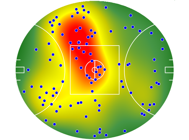 Brisbane Lions heatmap