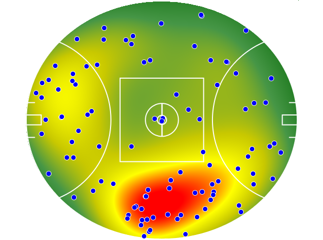 Richmond heatmap