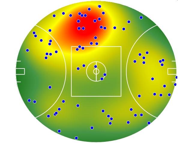 Carlton heatmap