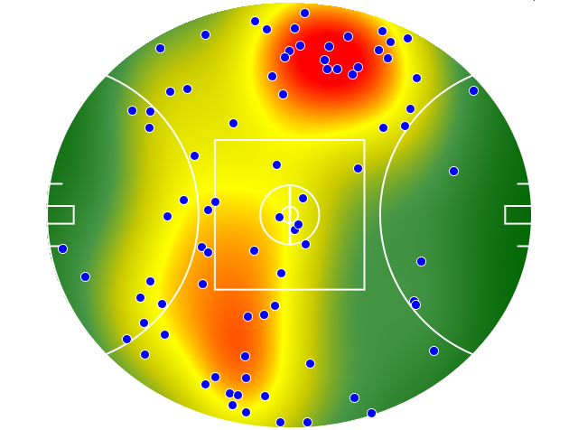 Richmond heatmap
