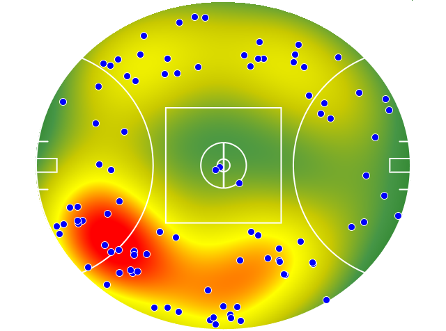 Carlton heatmap