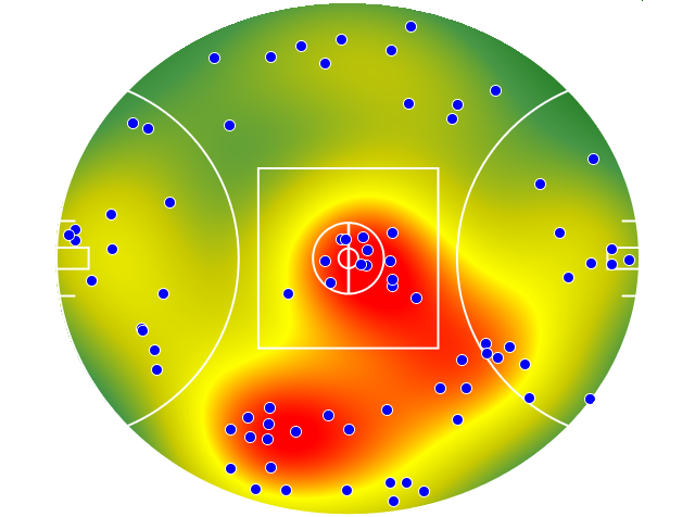 Richmond heatmap
