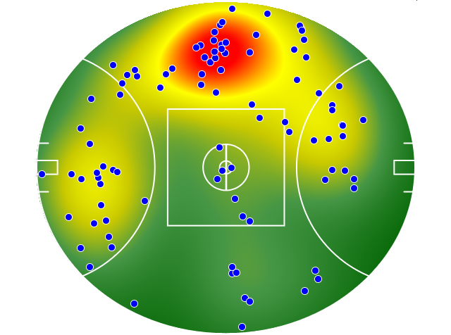 Carlton heatmap