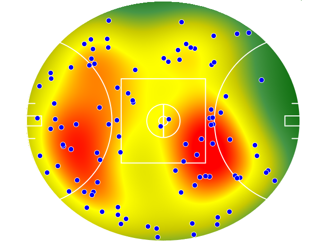 Fremantle heatmap