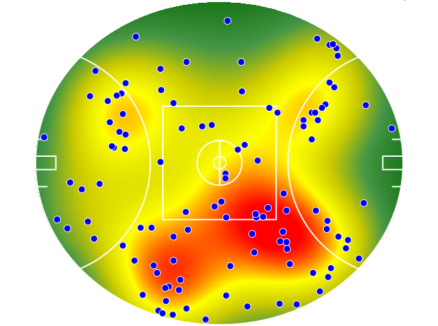 Fremantle heatmap