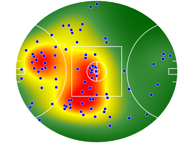 Richmond heatmap