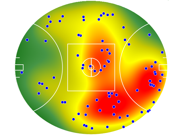 Richmond heatmap