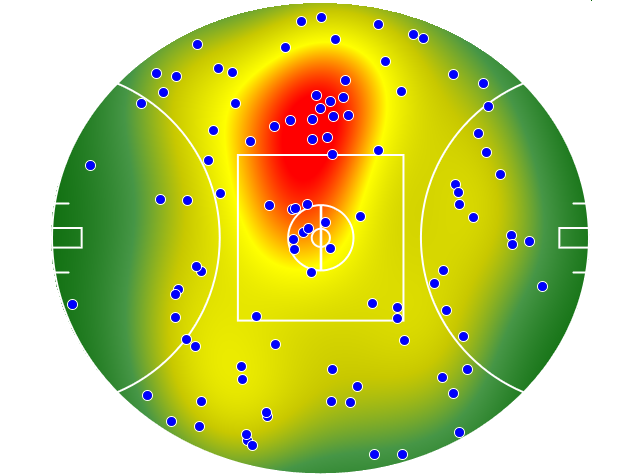 Richmond heatmap