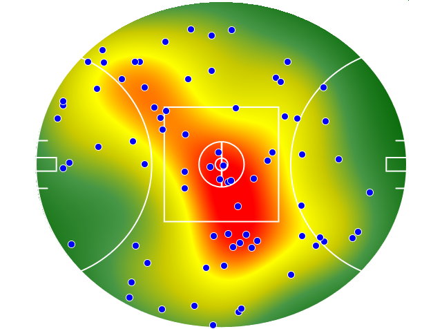 Fremantle heatmap