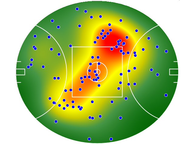 Fremantle heatmap