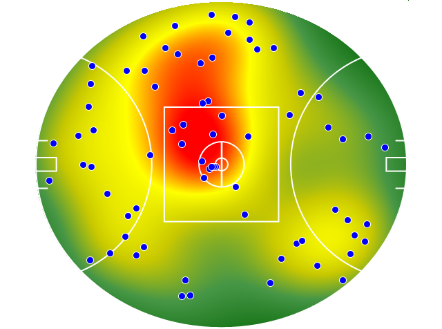 Carlton heatmap