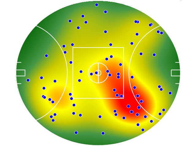 Carlton heatmap
