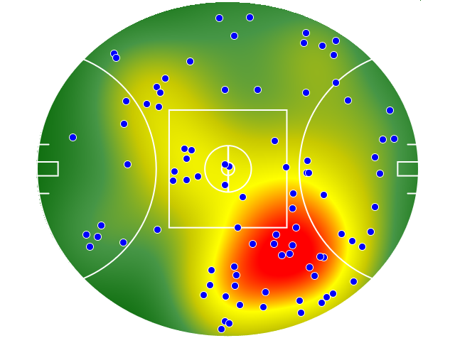 Carlton heatmap