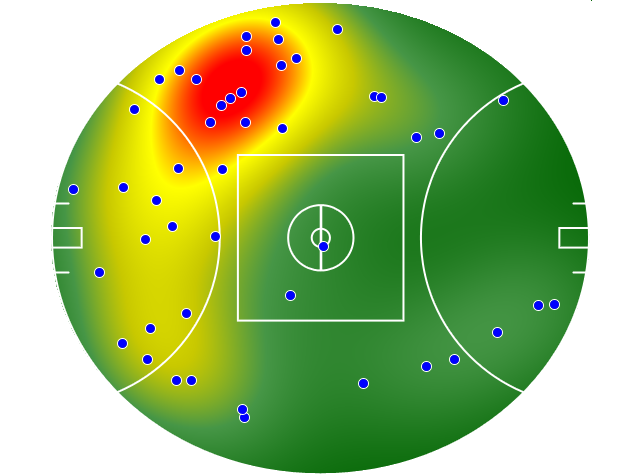 Carlton heatmap