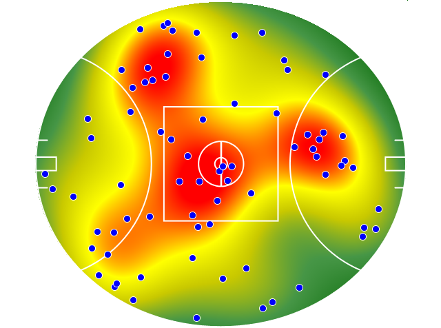 St Kilda heatmap