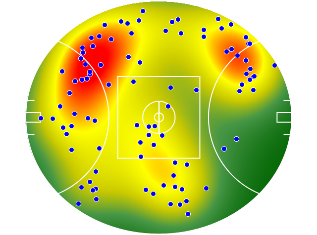St Kilda heatmap