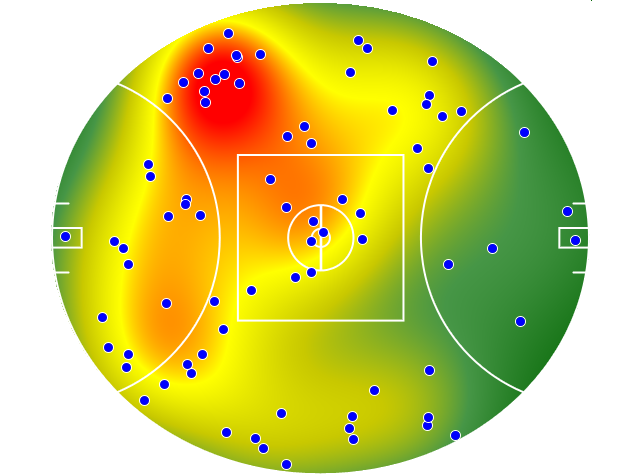 West Coast Eagles heatmap