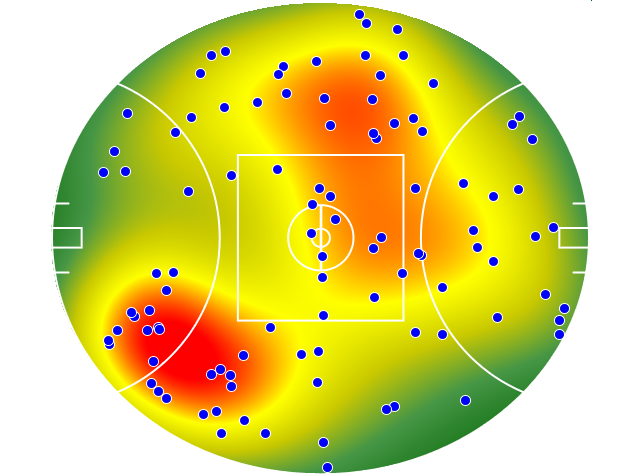 Geelong Cats heatmap