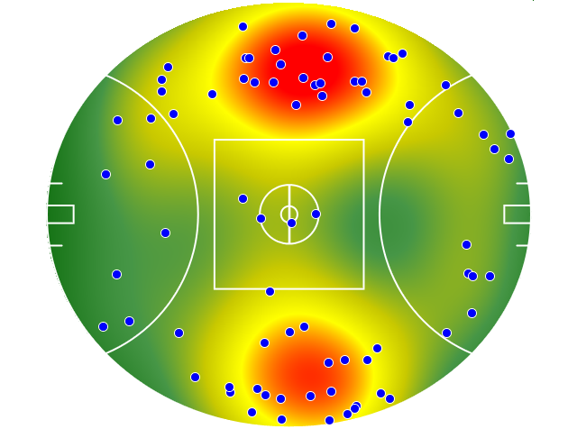 Brisbane Lions heatmap