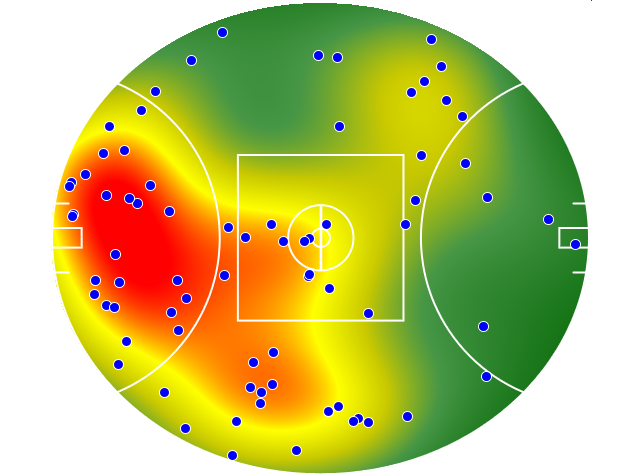 Richmond heatmap