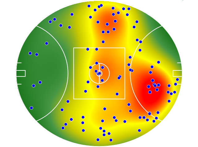 Geelong Cats heatmap