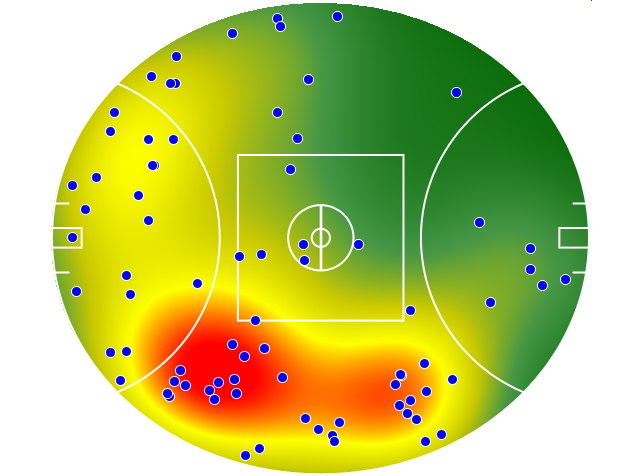 Richmond heatmap