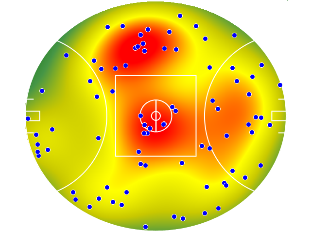 Richmond heatmap