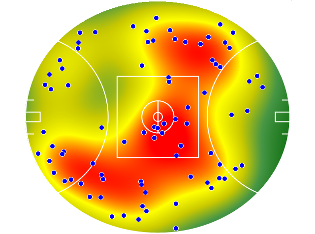 Richmond heatmap