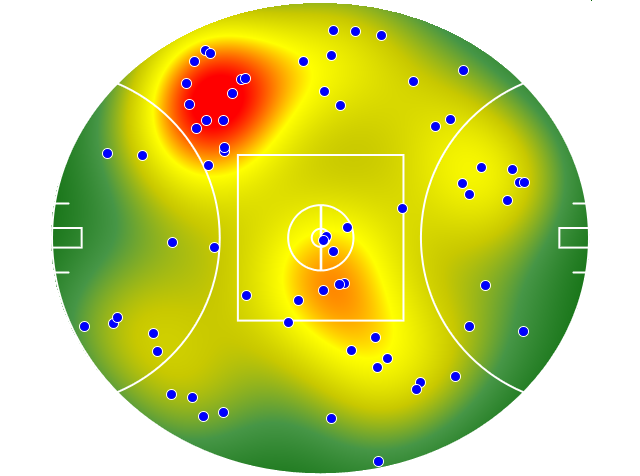 Richmond heatmap