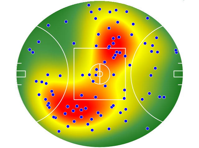 Richmond heatmap