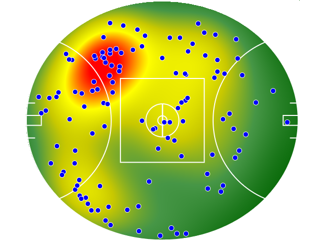 Richmond heatmap